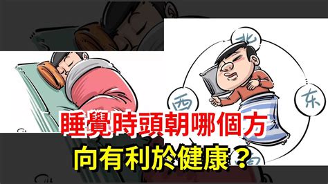 睡覺方向窗戶|頭朝窗？4招改善睡眠環境